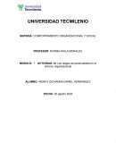 ACTIVIDAD: #2 Los rasgos de personalidad en el entorno organizacional