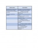Tarea S4