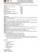 LABORATORIO DE CONTABILIDAD empresa comercial “CopyOne”