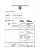 Taller Metodología de la investigación