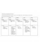 Planificacion semanal