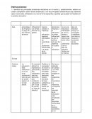 Características de las tendencias educativas globales