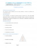 El Modelo Lean Startup