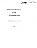 Distribución de Planta