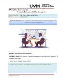 Estructura del Plan de negocios