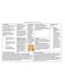 LEAN CANVAS-MODELO DE NEGOCIO “RICH MAÍZ”