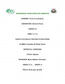 Reporte de avisos relacionados con el RFC, IMSS, IN