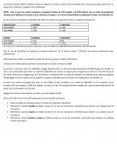 Finanzas empresa TODO LIMPIO