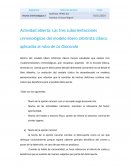 Teorías Criminológicas I GIOCONDA