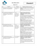 Iso 9001:2015