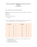 Tabulación cruzada y gráficos comparativos