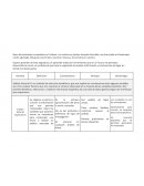 Foro 1 analitica de datos