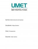 ¿Por qué es importante el presupuesto para la gerencia?
