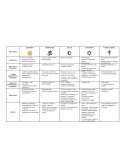 La muerte en las religiones