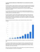 Cree conveniente implementar el “Modelo Boliviano” para la producción de vehículos eléctricos?