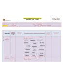 Actividades relevantes y concretas de reforzamiento