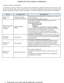 INFORMATIVO PARA PADRES Y APODERADOS