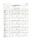 MI CLAP ES PRODUCTIVO