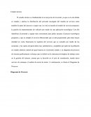 Estudio tecnico. Diagrama de Procesos