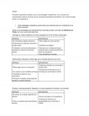 Foro 2 estrategia competitiva