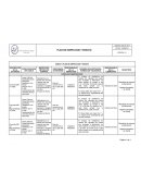 Plan de inspección y ensayo