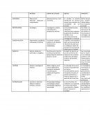 Ambito de accion de las ciencias sociales