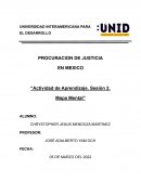 El ministerio publico y el ejercicio de la accion penal