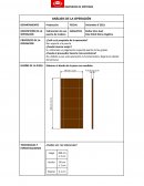 Análisis de operaciones