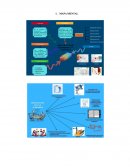 Auditoría de gestión, auditoría administrativa, auditoría de sistemas de gestión