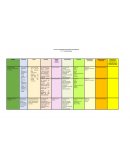 PROGRAMA ESCOLAR DE MEJORA CONTINUA