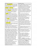 Discipulado: Orden, carácter, rebelión y maduración