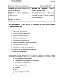 Planes de cronograma, costos, calidad, recursos y comunicaciones