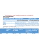 EVALUACIÓN DIAGNÓSTICA “EPIDEMIAS Y PANDEMIAS, EXPERIENCIAS DEL PASADO Y LECCIONES DEL FUTURO”