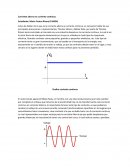 Corriente alterna vs corriente continua