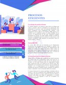 PROCESOS EFICIENTES