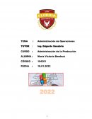 Administración de la producción. Evolución de la administración de operaciones