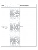 Actividad Tarea maestria Administración negocios