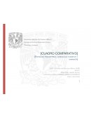 Cuadro comparativo ENFOQUES: PSICOMÉTRICO, CONDUCTUAL-COGNITIVO Y HUMANISTA