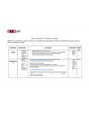 INTELIGENCIA EMOCIONAL Previniendo el bullying