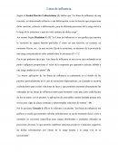 Línea de influencia