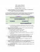 Taller conceptos tributarios