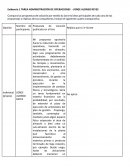 EVIDENCIA 1 ADMINISTRACIÓN DE OPERACIONES