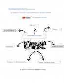 Justificación de la importancia del estudio de los movimientos sociales para comprender la realidad social y política de México