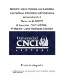 Reflexión sobre la importancia de la planeación, la organización, la autoridad y la motivación en la vida personal y profesional