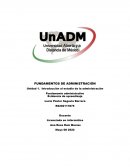 Unidad 1. Introducción al estudio de la administración