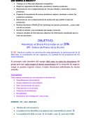 Stratx simulador resumen