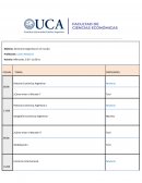 Materia: Seminario Argentina en el mundo