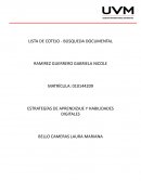 Estrategías de aprendizaje y habilidades digitales ¿Qué es el aprendizaje mixto o blended-learning?