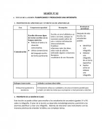 Plan de evaluación en el aprendizaje basado en proyectos. Página 1