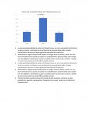 Estrategias para mejorar los índices de ambiente laboral